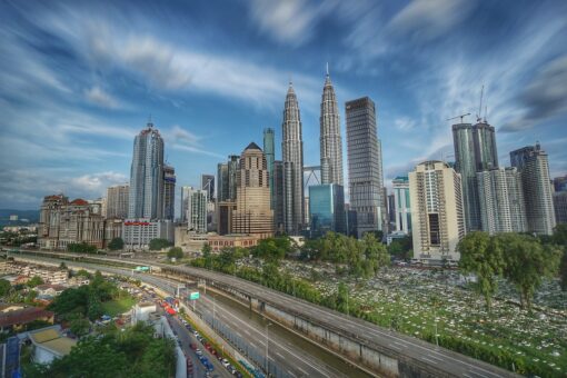 Kuala Lumpur Packages